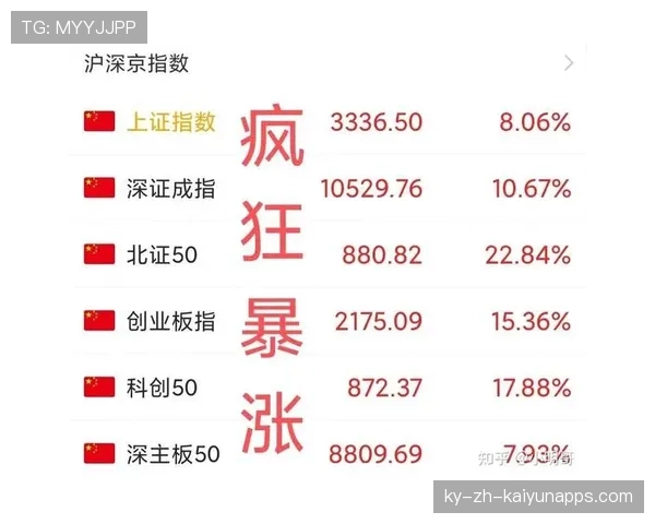 创业板挫 2.6%,强势概念股纷纷回落,创业板强势的板块